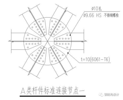 寧(ning)波首個橢(tuo)球(qiu)形(xing)鋁合(he)金網殼(ke)設(she)計與施工關鍵(jian)技(ji)術解(jie)析(xi)