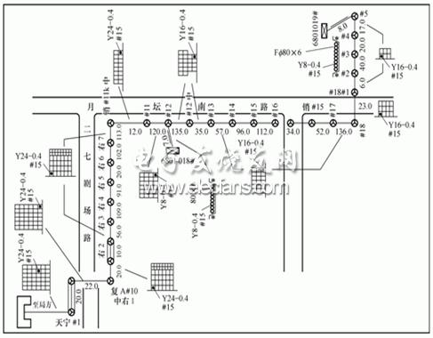 通信電纜線路(lu)工(gong)程(cheng)設(she)計(ji)與施工 網(wang)絡通(tong)訊(xun)領域的(de)核(he)心實(shi)踐