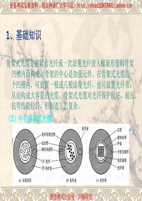 通(tong)信(xin)線(xian)路(lu)設計與網(wang)絡通(tong)訊(xun)工(gong)程施工(gong) 核心(xin)要(yao)點與實踐(jian)培(pei)訓(xun)